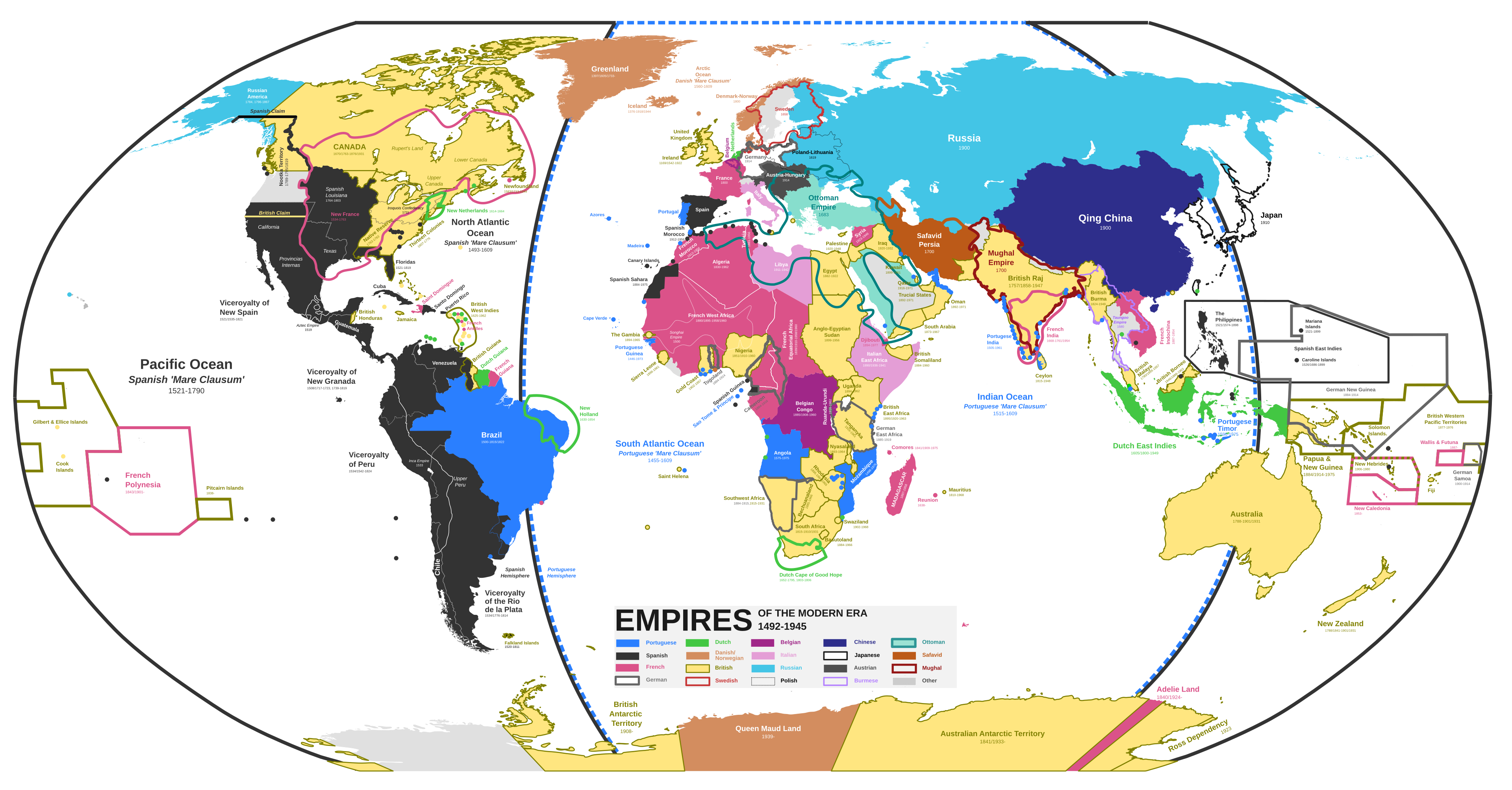 British Empire vs French Empire: A Comparative History