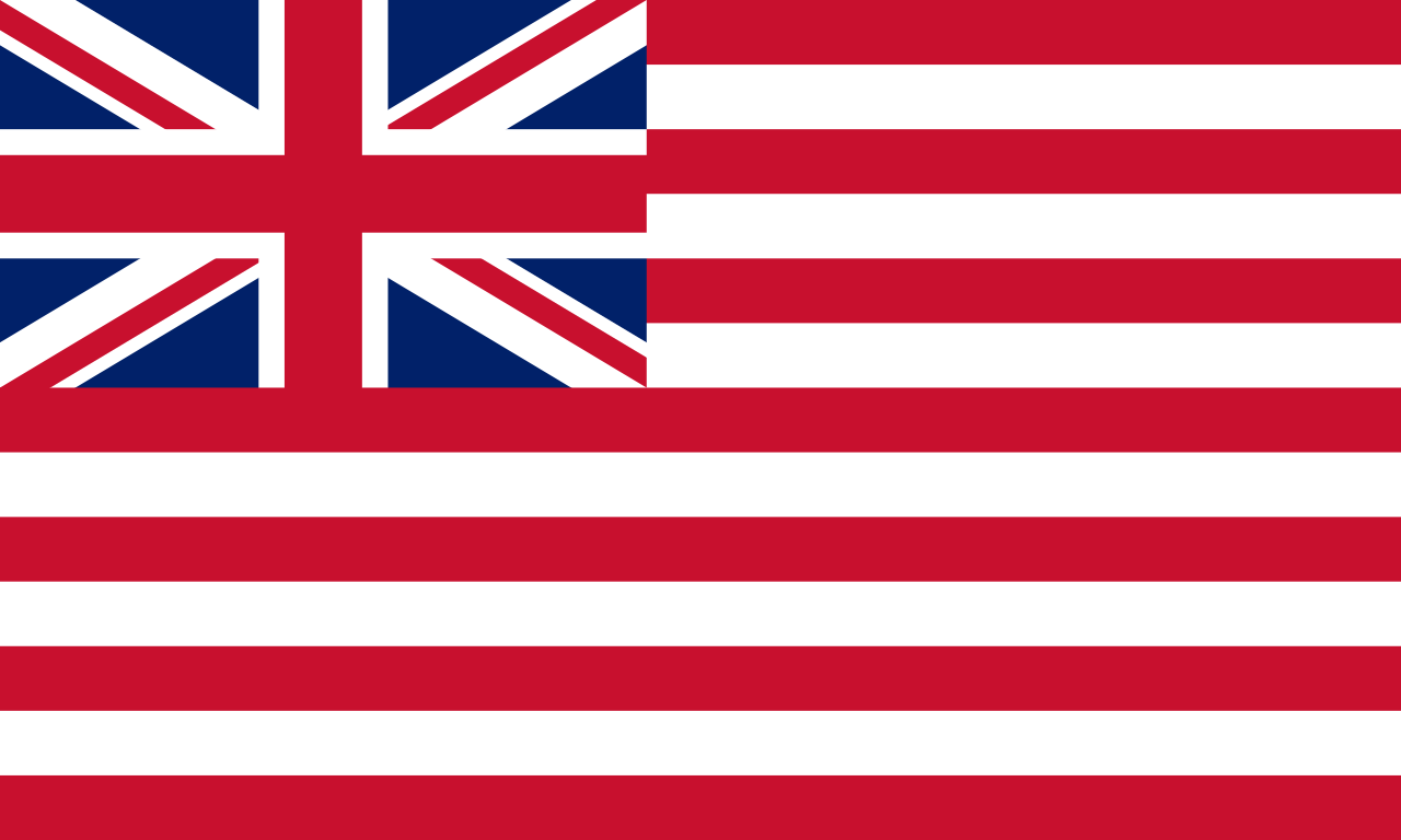 British East India Company and Corporate Conquest