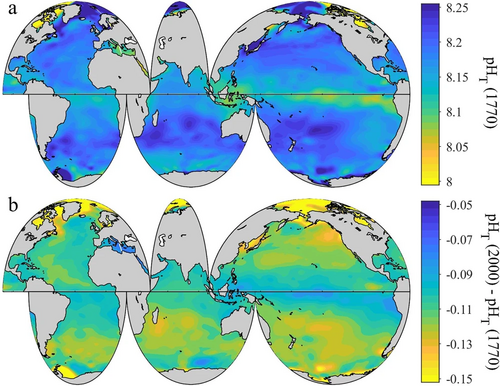 Mapas comparativos del pH superficial del océano. Arriba: estado preindustrial (aprox. 1770) con un pH globalmente más alto. Abajo: diferencia del pH hasta la actualidad, mostrando las mayores caídas en las regiones polares y en las zonas de afloramiento.