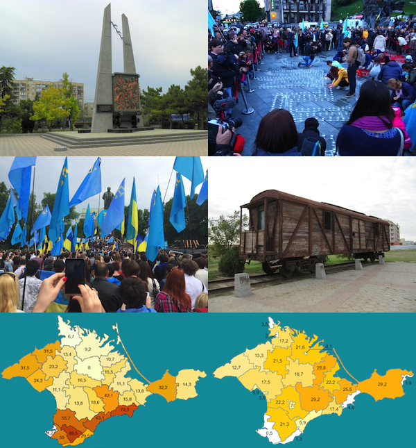 Histoire coloniale — Russie et Union soviétique — Déportés tatars de Crimée, mai 1944. Staline a vidé des patries entières en 72 heures ; jusqu'à la moitié sont morts en chemin ou en exil. Histoire coloniale — Russie et Union soviétique — Déportés tatars de Crimée, mai 1944. Staline a vidé des patries entières en 72 heures ; jusqu'à la moitié sont morts en chemin ou en exil.